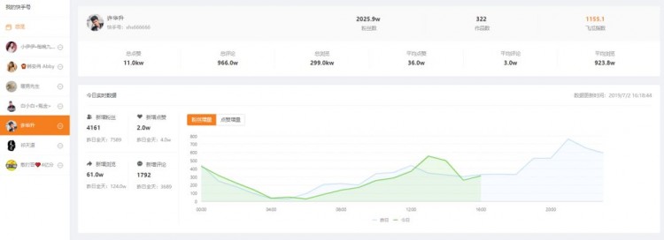 时间就是金钱「我的快手号」帮你一秒搞定十个号
