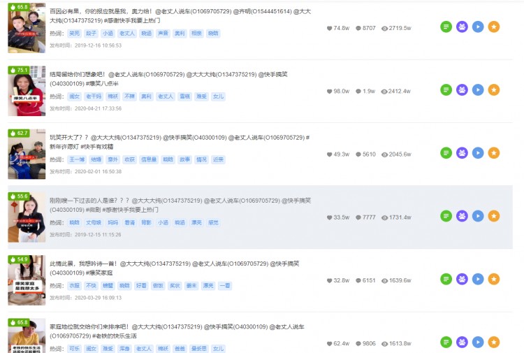 快手账号运营技巧：如何扩充账号影响力打造出快手头部账号