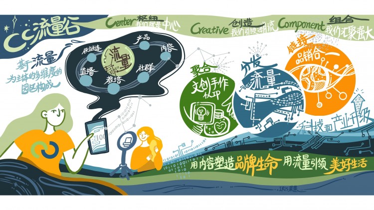 如何进行微信社群运营